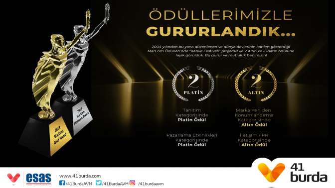 41 Burda AVM’ye MarCom Awards’dan 4 ödül…