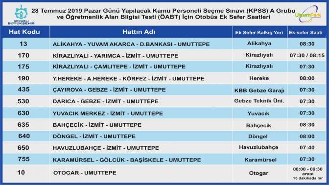 Büyükşehir Belediyesinden KPSS önlemi