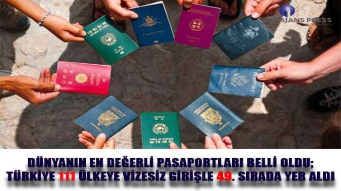 Dünyanın En Değerli Pasaportları Belli Oldu