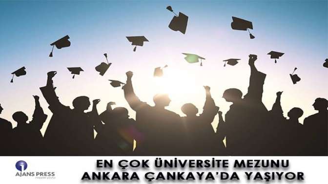 En çok üniversite mezunu Ankara Çankaya’da yaşıyor