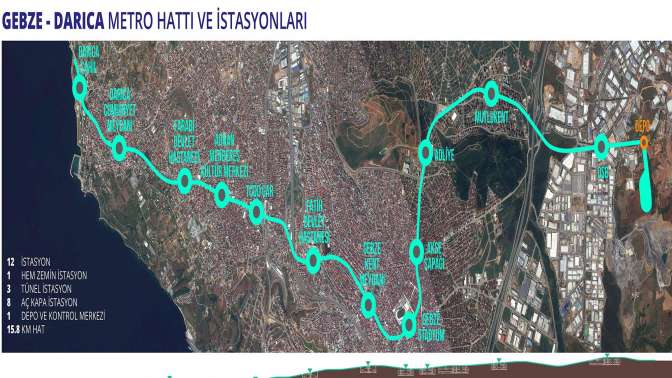 Gebze Metro Hattı’nın ihalesi 1 Şubat’ta yapılacak