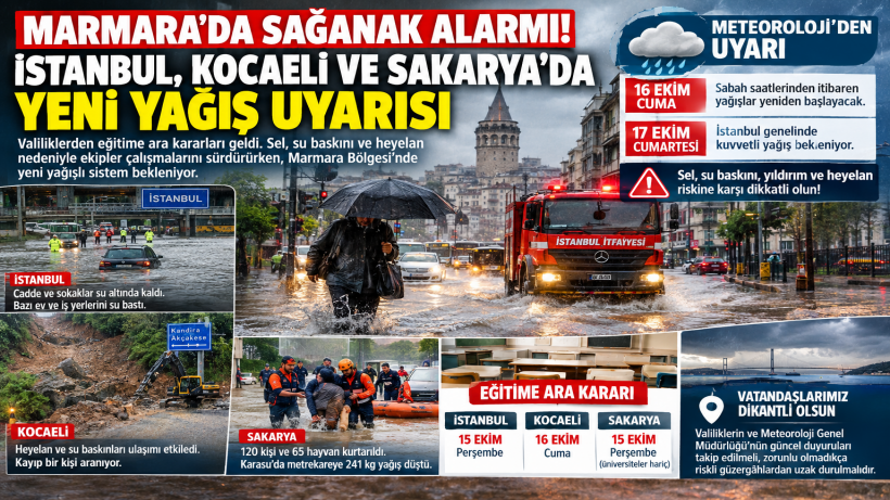 Marmara’da Sağanak Alarmı: İstanbul, Kocaeli ve Sakarya’da Yeni Yağış Uyarısı Marmara’da Sağanak Alarmı: İstanbul, Kocaeli ve Sakarya’da Yeni Yağış Uyarısı