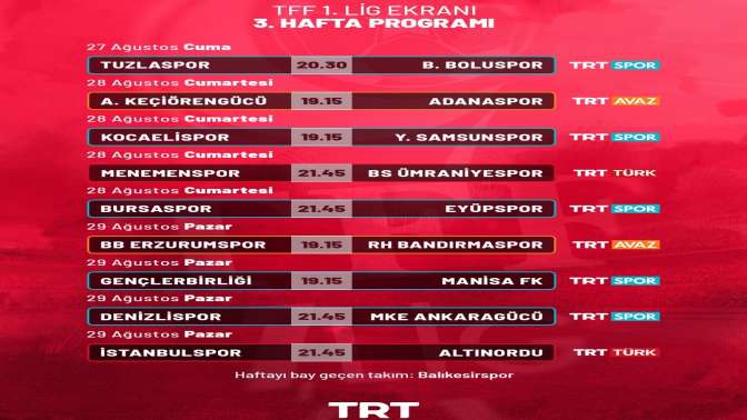 TFF 1. Lig’in 3. Hafta Karşılaşmaları Canlı Yayınla TRT Ekranlarında