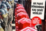 AKP döneminde verilen şehit sayısı açıklandı