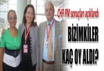 CHP PM SEÇİMLERİNDE BİZİMKİLER KAÇ OY ALDI?