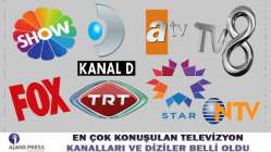 En çok konuşulan televizyon kanalları ve diziler belli oldu