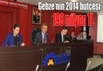 Gebze’nin 2014 bütçesi; 196 milyon TL