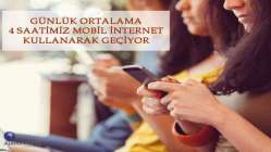 Günlük ortalama 4 saat mobil internet kullanıyoruz