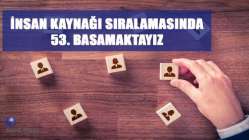 İnsan kaynağı sıralamasında 53. basamaktayız