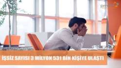 İşsiz Sayısı 3 Milyon 531 Bin Kişiye Ulaştı