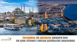 İstanbul ve Antalya Avrupa’nın En Çok Ziyaret Edilen Şehirleri Arasında
