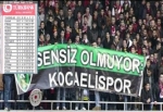 Kocaelispor 20 Yıl Önce 20 Yıl Sonra