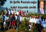 Postalcıoğlu Kabri Başında Anıldı