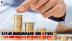 Sağlık harcamaları son 5 yılda 56 milyar 257 milyon TL arttı