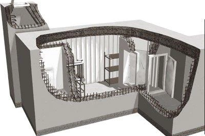 Sığınak Yönetmeliği yenilendi... Metro, AVM ve Millet Bahçelerine sığınak zorunluluğu!