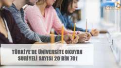 Türkiye’de Üniversite Okuyan Suriyeli Sayısı 20 Bin 701