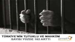 Türkiye’nin tutuklu ve mahkûm sayısı yüzde 162 arttı