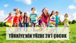 Türkiye’nin yüzde 28’i çocuk
