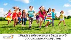 Türkiye nüfusunun yüzde 28,3’ü çocuklardan oluşuyor