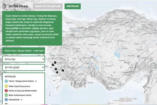Türkiye'nin