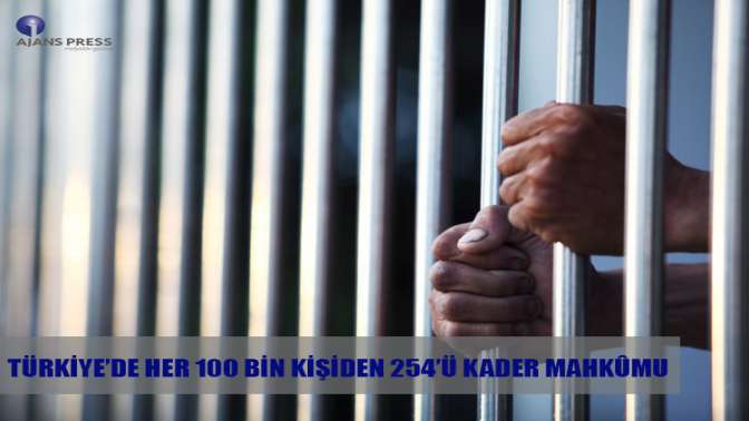 Türkiye’de her 100 bin kişiden 254’ü kader mahkûmu