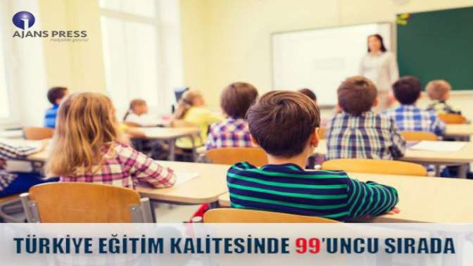 Türkiye eğitim kalitesinde 99’uncu sırada