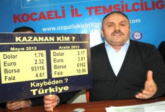 "Allah İçin Yürümüşler"